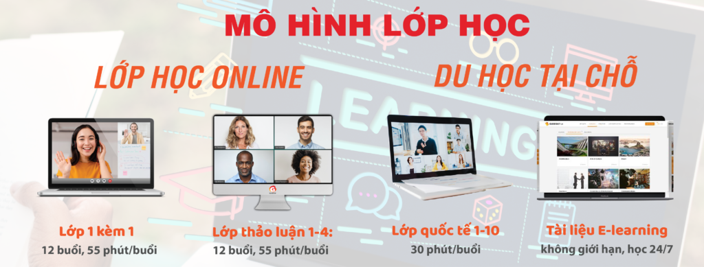 Globish nền tảng học tiếng Anh thương mại/tổng quan dành chon người đi làm