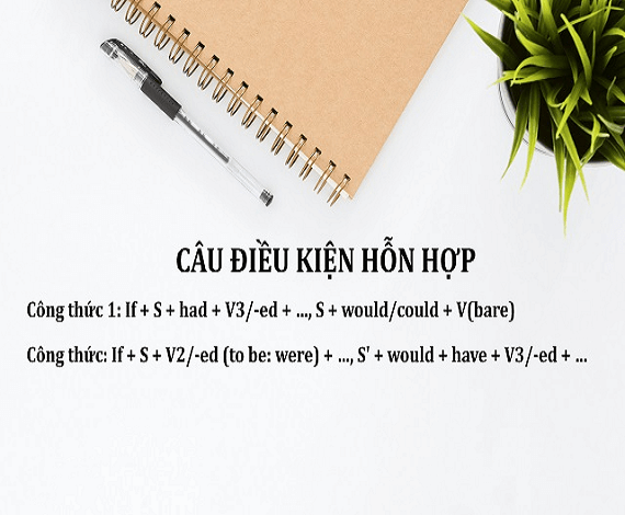 Câu điều kiện hỗn hợp trong tiếng Anh thương mại